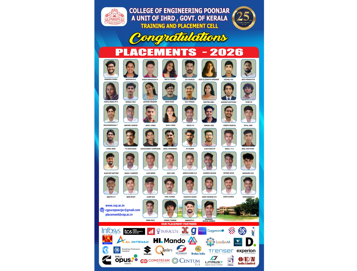Placement 2025-26